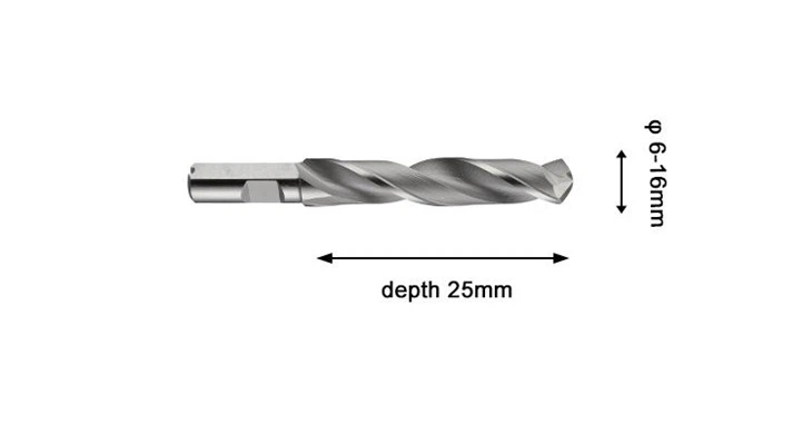 HSS Split Type Solid Rail Cutter manufacturers